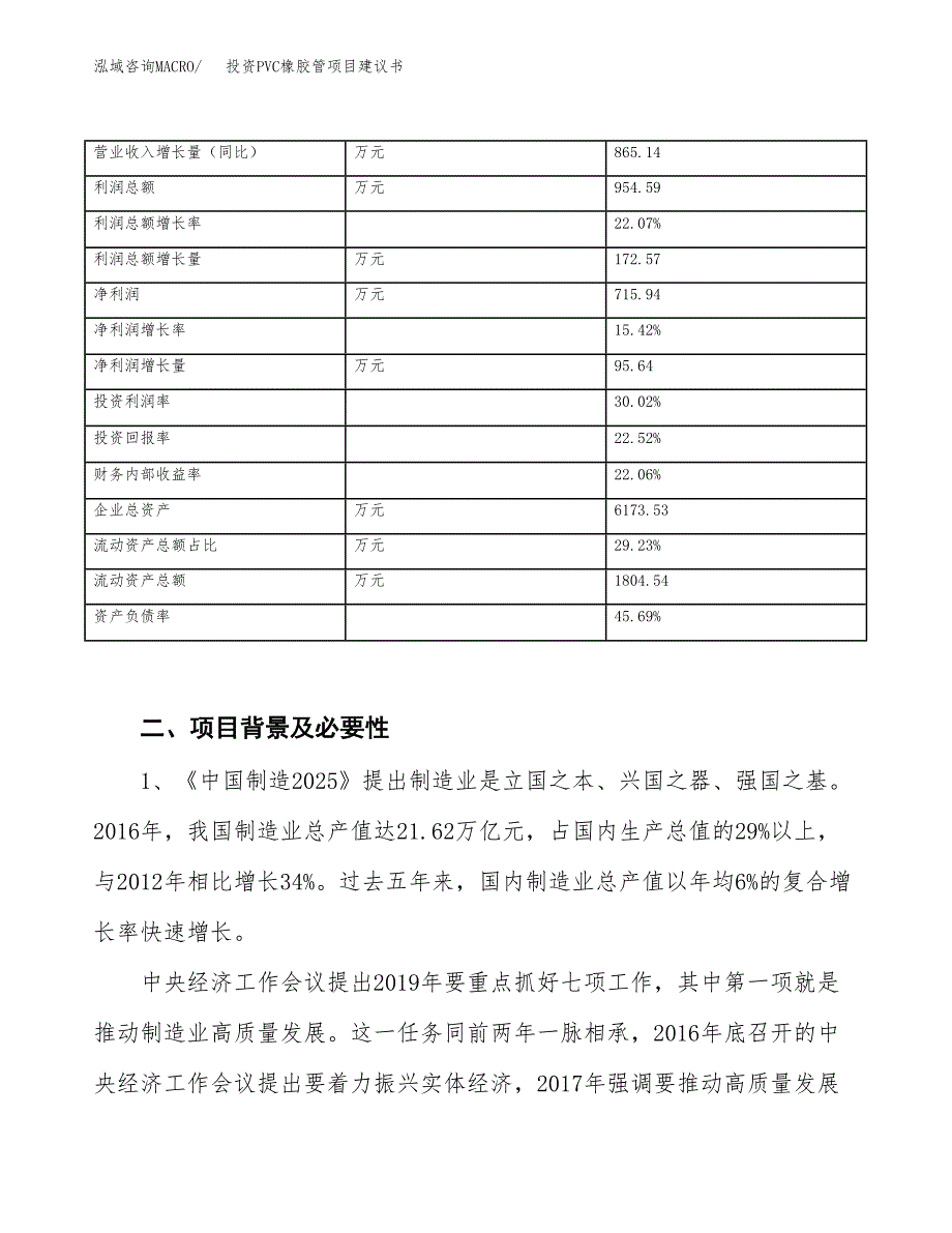 投资PVC橡胶管项目建议书.docx_第3页