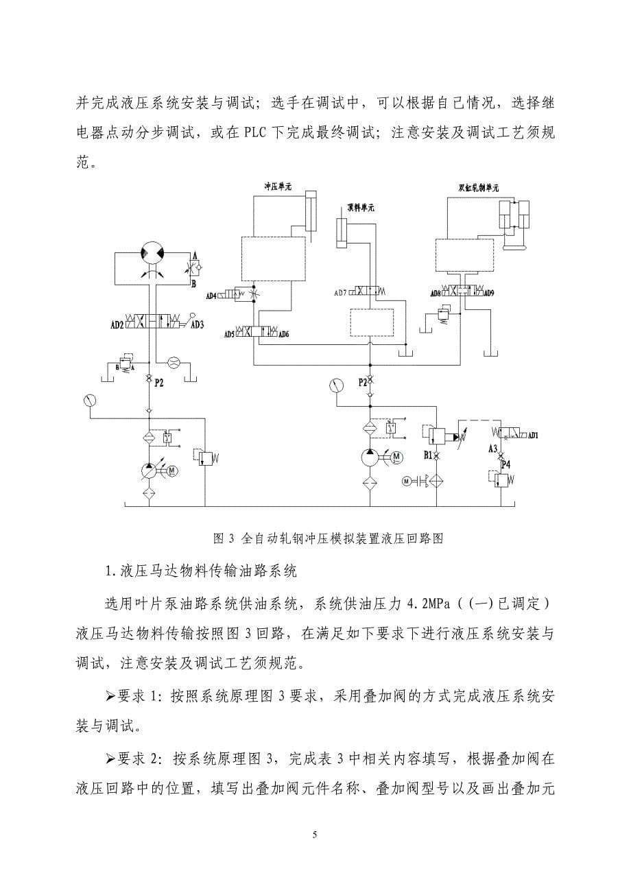 2016年液压与气动国赛样题_第5页