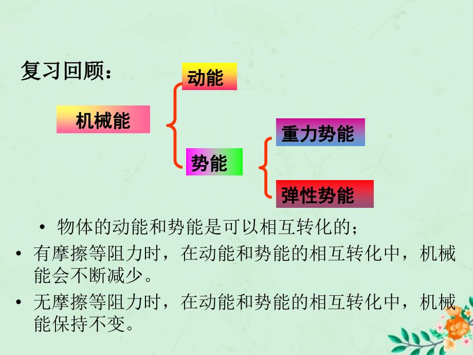 2018-2019学年九年级物理上册 第十二章 内能与热机 12.1 认识内能教学课件 （新版）粤教沪版_第3页