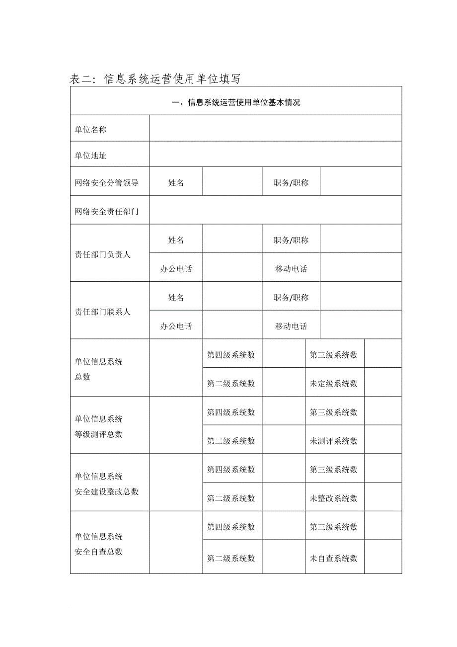 2016年度公安机关网络安全执法检查自查表_第5页