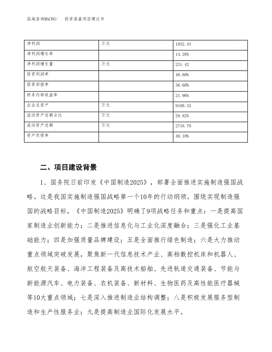 投资漆盘项目建议书.docx_第3页