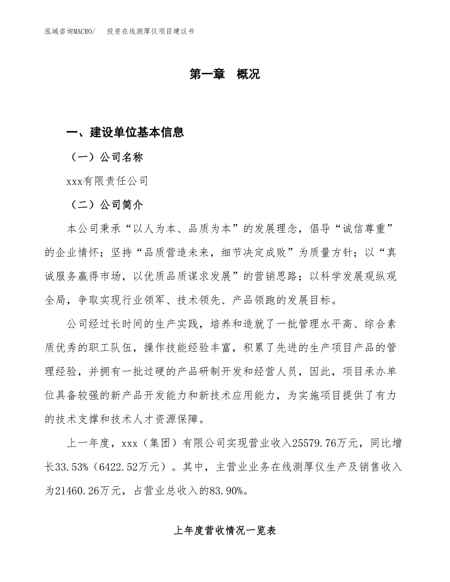 投资在线测厚仪项目建议书.docx_第1页