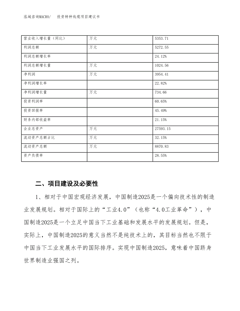 投资特种线缆项目建议书.docx_第3页