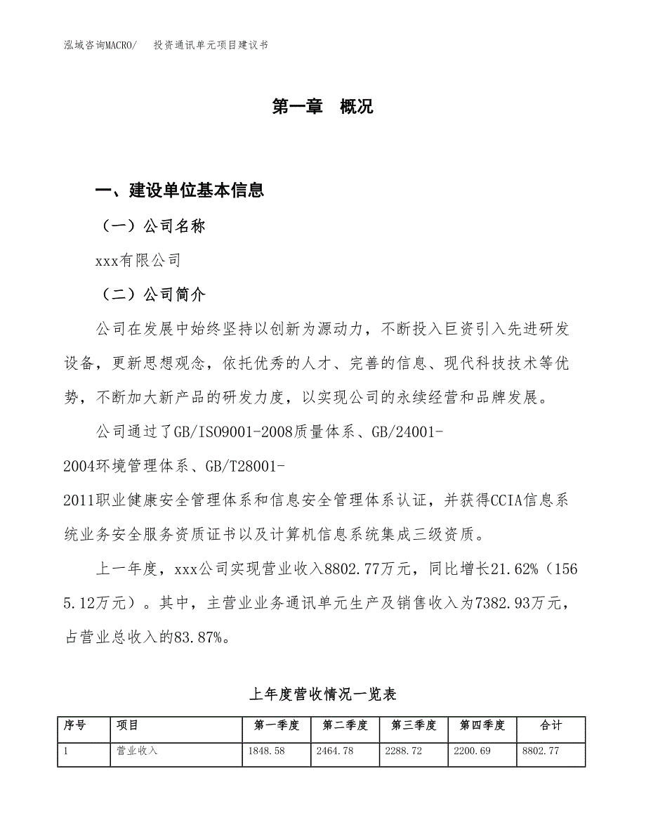 投资通讯单元项目建议书.docx_第1页