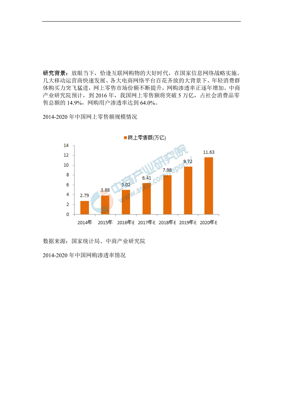 2016年中国电商行业大数据分析报告.doc_第2页