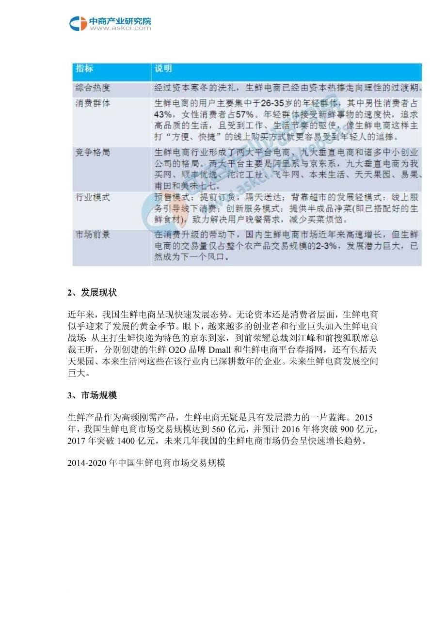 2016年中国电商行业大数据分析报告.doc_第5页