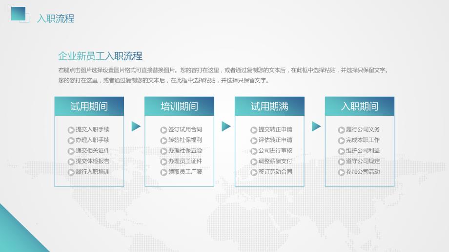 内容详细新员工入职工作培训企业宣传通用PPT模板_第3页