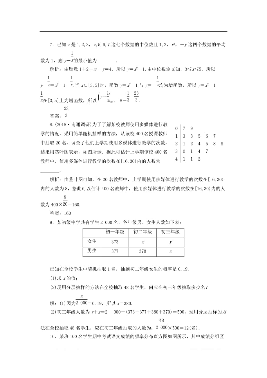 江苏专版2020版高考数学一轮复习课时跟踪检测五十二抽样方法用样本估计总体文_第4页