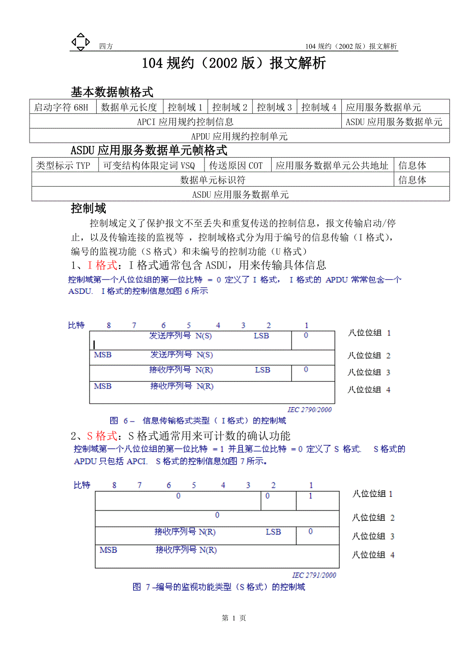104规约报文解析(2002版)_第1页