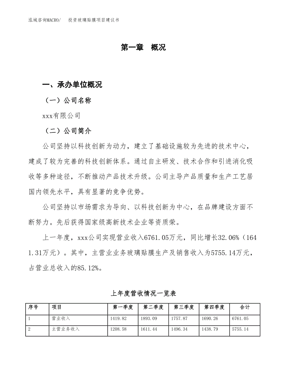 投资玻璃贴膜项目建议书.docx_第1页