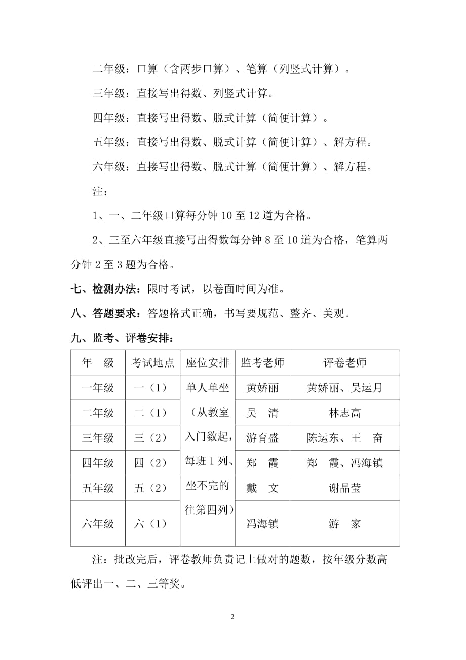 2016年小学数学计算能力比赛方案_第2页