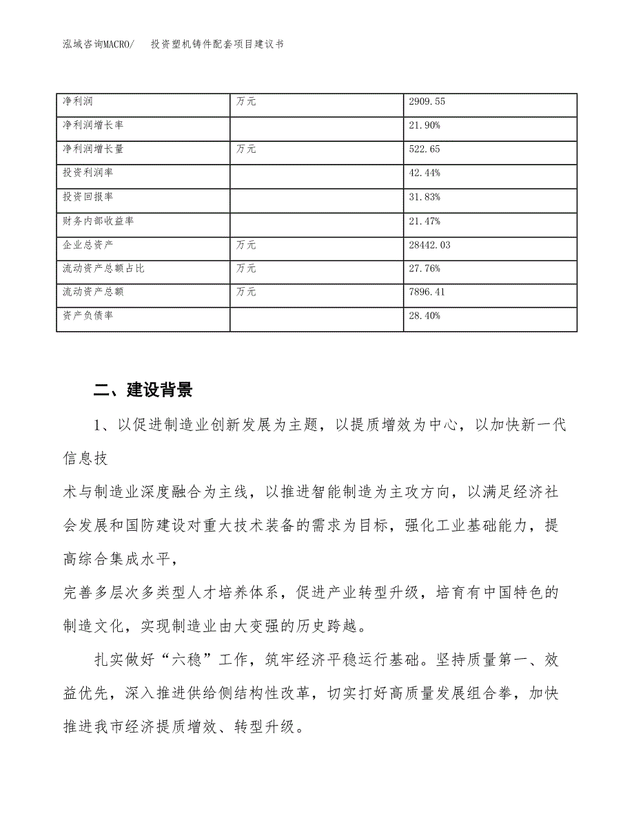 投资塑机铸件配套项目建议书.docx_第3页