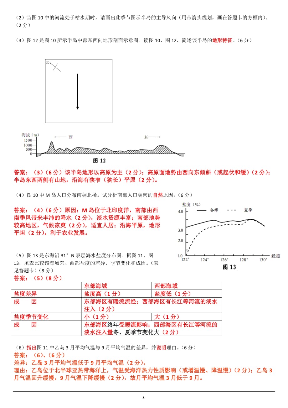 2012年四川高考文综地理试题及答案高清版.doc_第3页