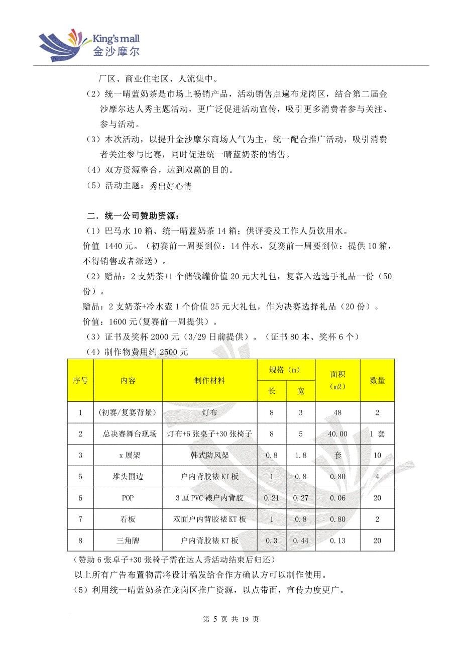 2015年金沙摩尔购物中心4月5月促销方案_第5页