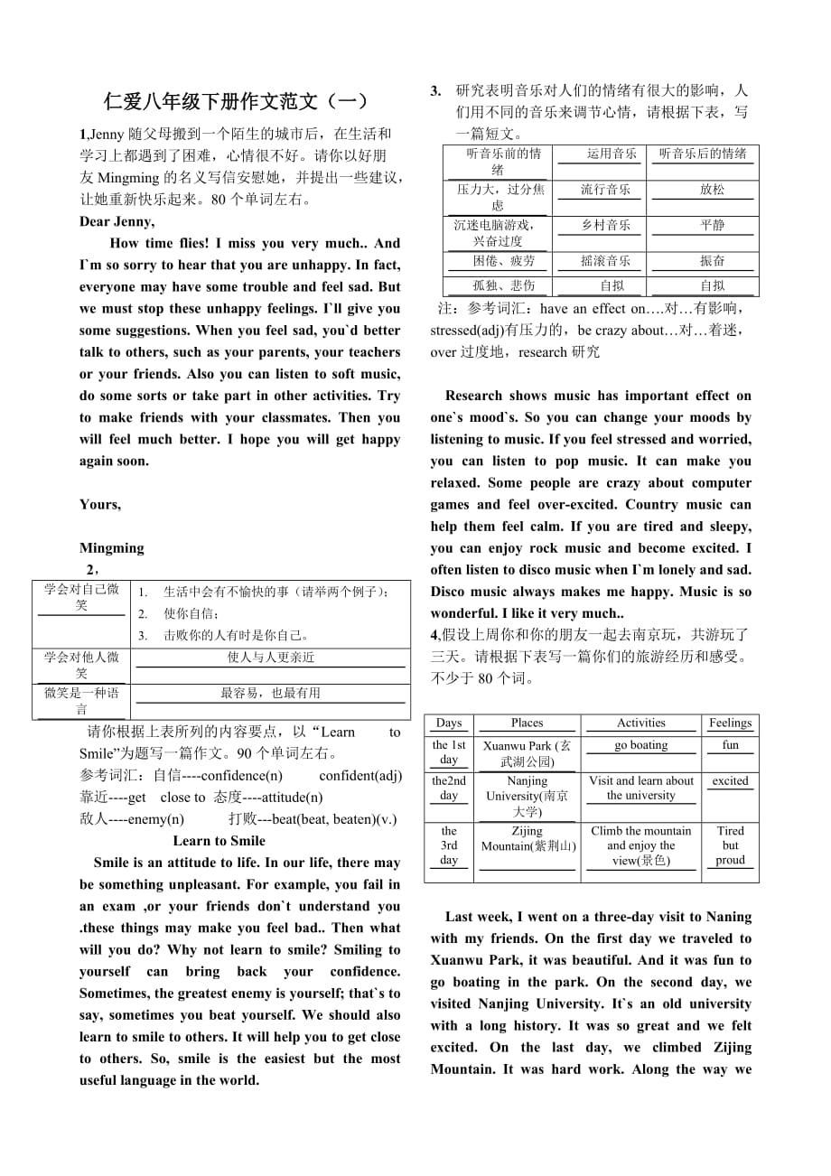 2014-仁爱英语-八年级下册-作文范文-(打印整理版)_第1页