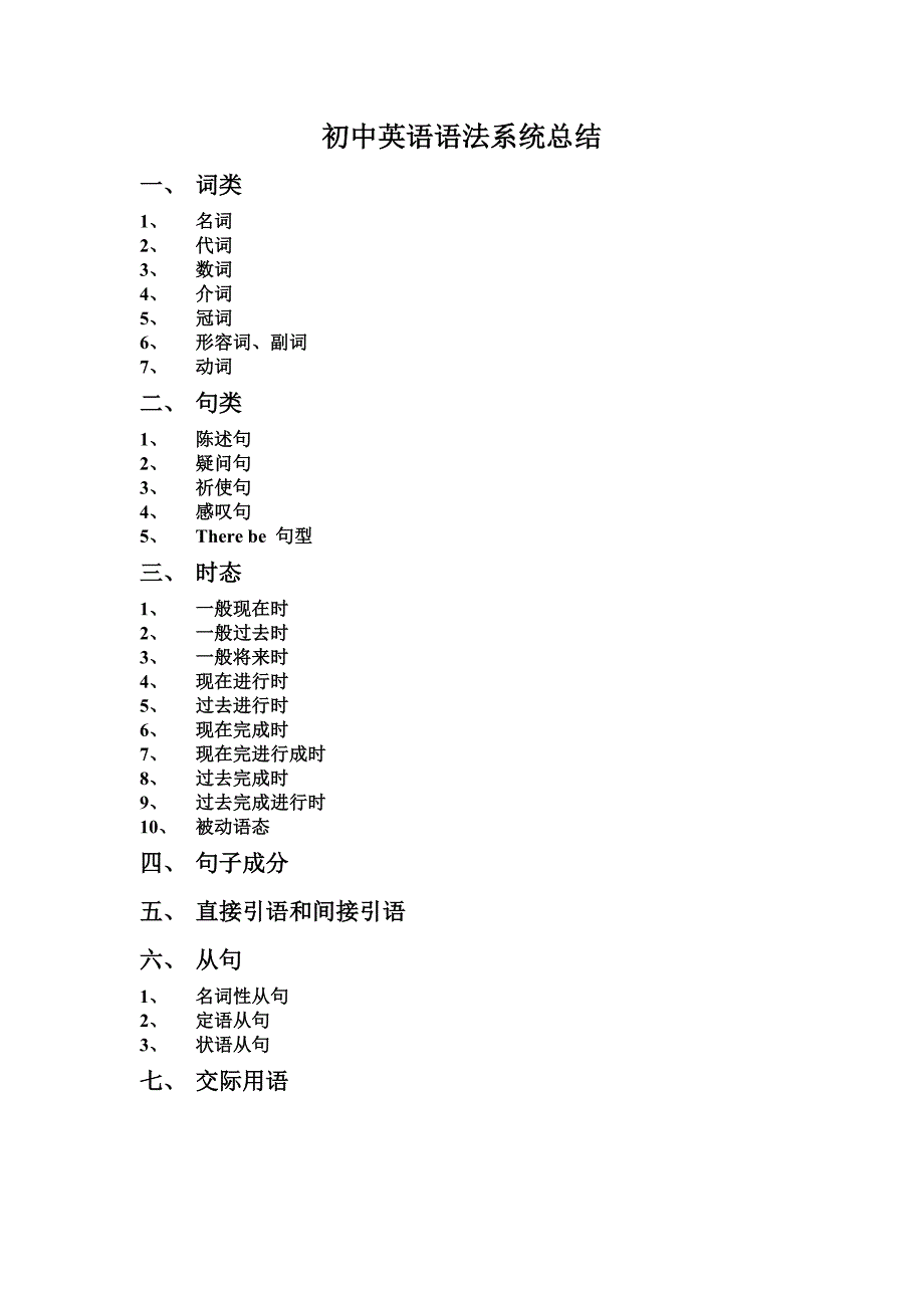 初中英语语法系统汇总_第1页