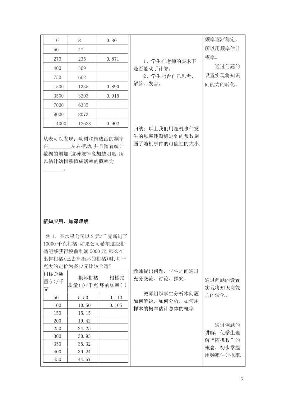 2019秋九年级数学上册 第二十五章 概率初步 25.3 用频率估计概率教案 （新版）新人教版_第3页