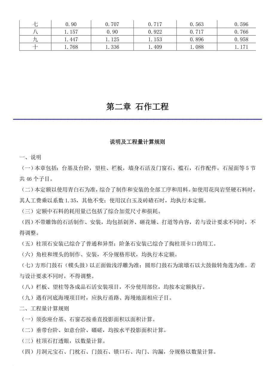 2012年定额仿古建筑工程计算规则.doc_第5页