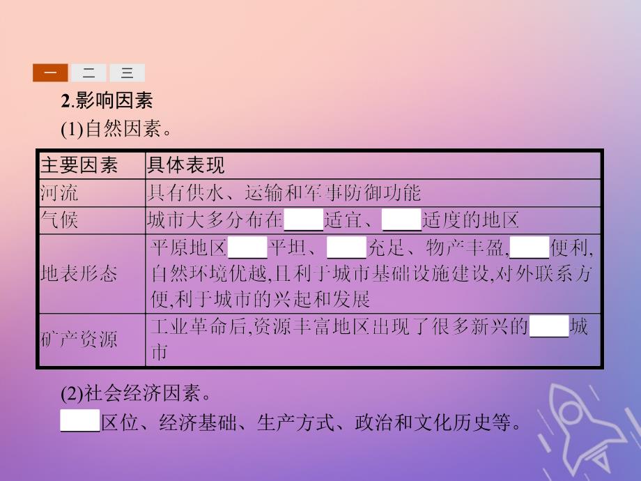 2019-2020学年高中地理 第二单元 城市与地理环境 2.2 城市区位与城市体系课件 鲁教版必修2_第4页