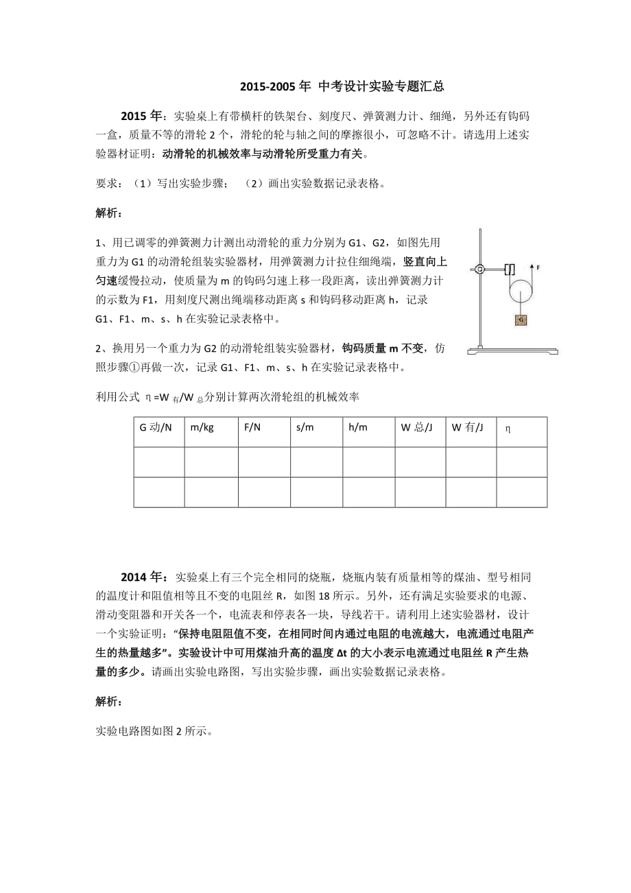 2015中考物理设计实验专题汇总_第1页