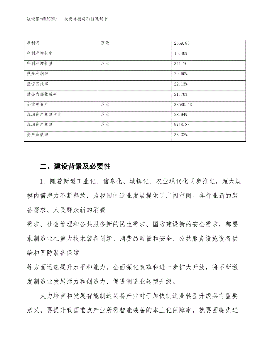 投资格栅灯项目建议书.docx_第3页