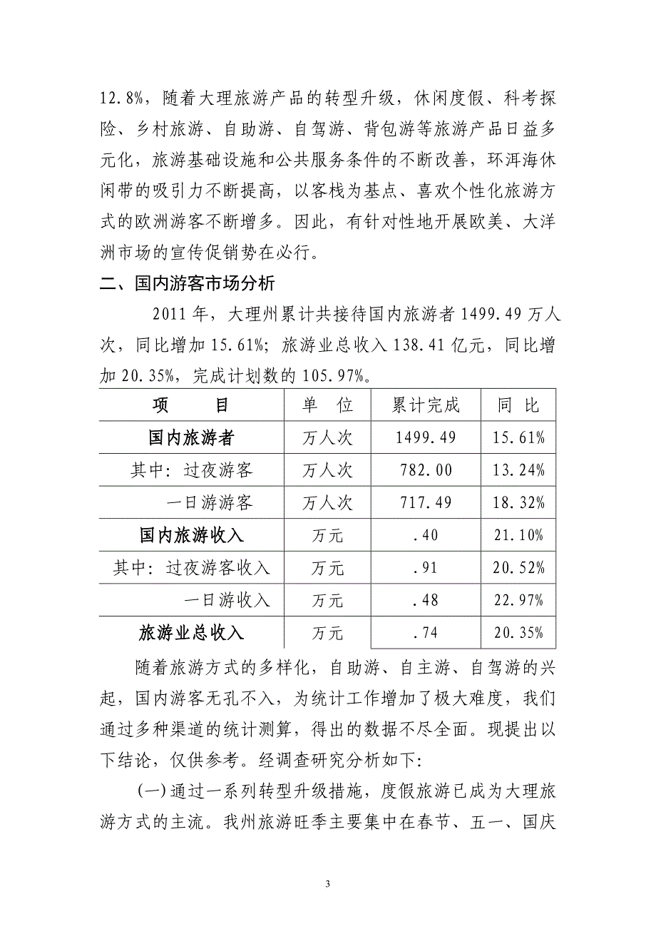 2011年度大理州旅游统计分析报告.doc_第3页