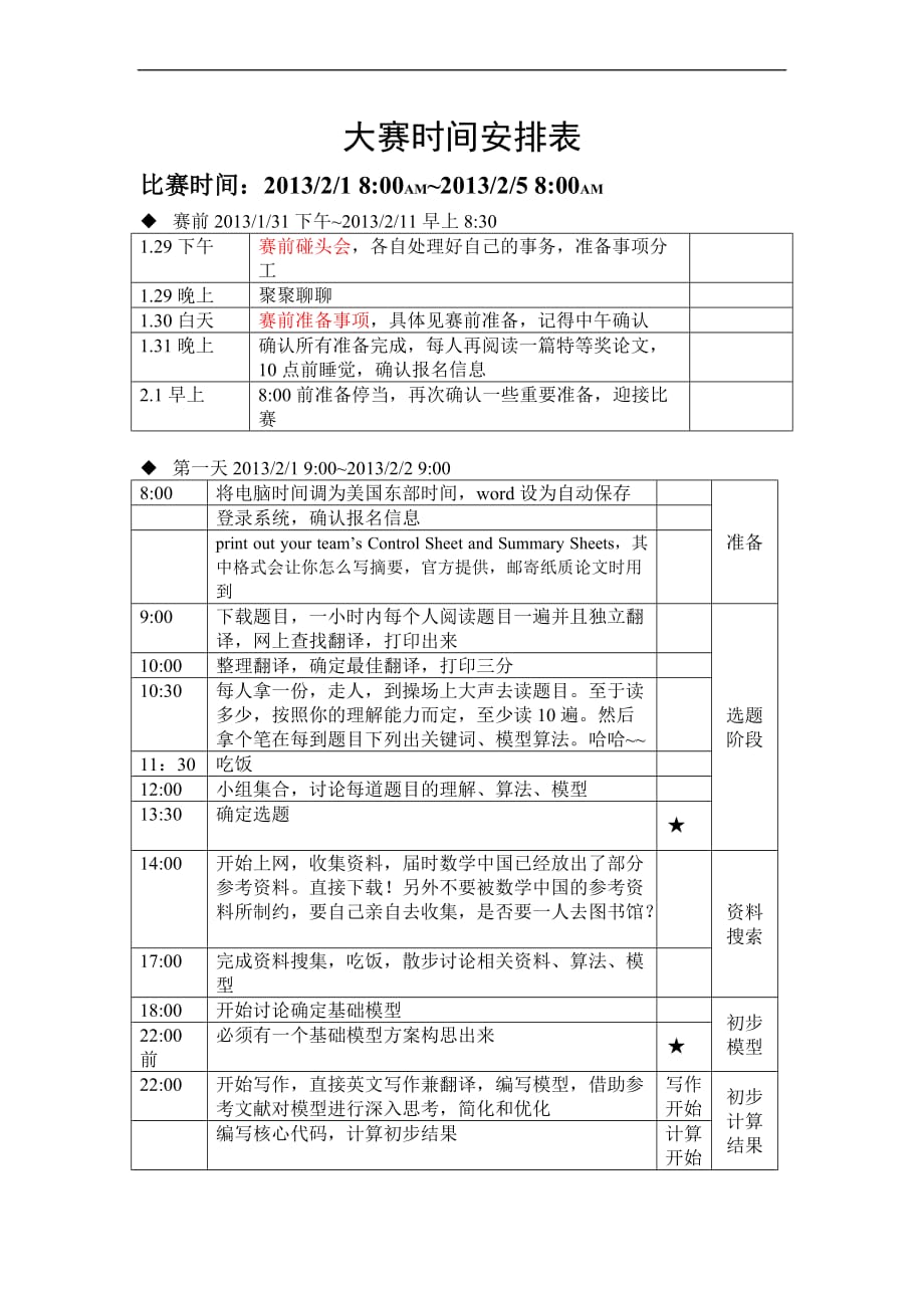 2013美赛时间安排表_第1页