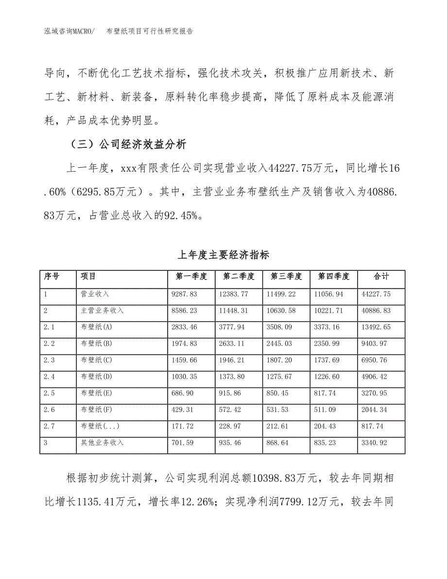 布壁纸项目可行性研究报告word可编辑（总投资24000万元）.docx_第5页