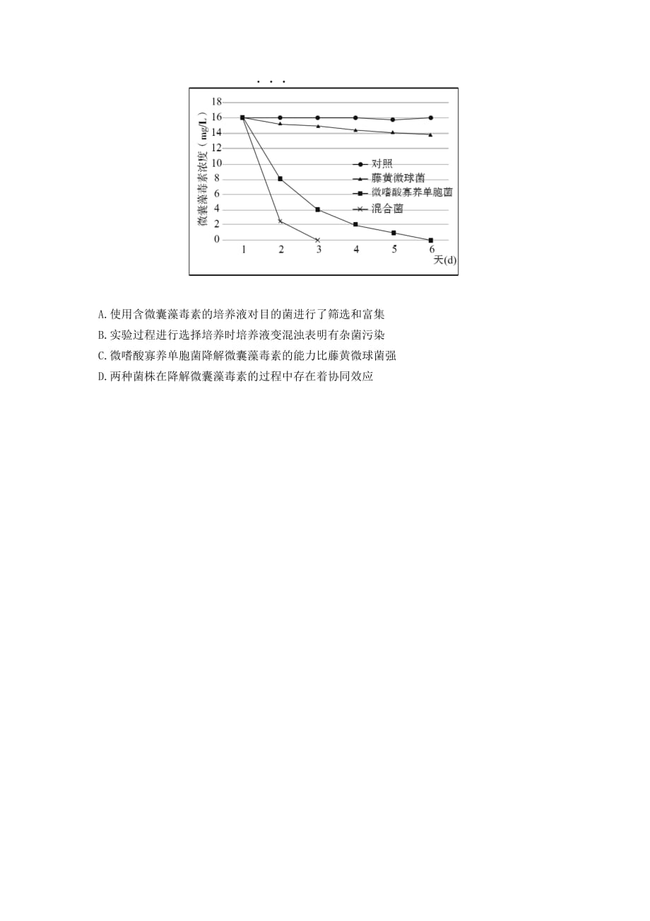 2017年北京市东城区一模生物(试题+答案)_第2页