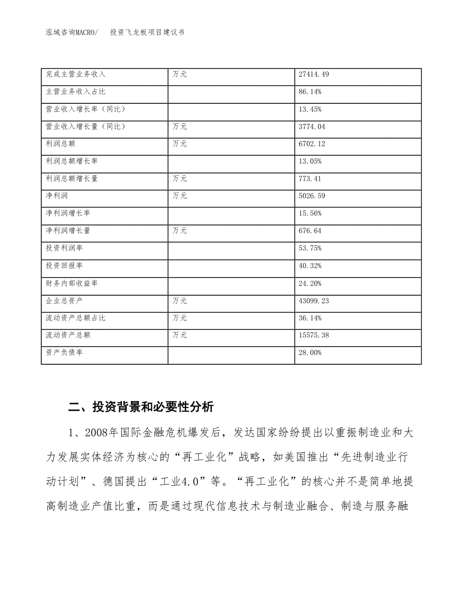 投资飞龙板项目建议书.docx_第3页