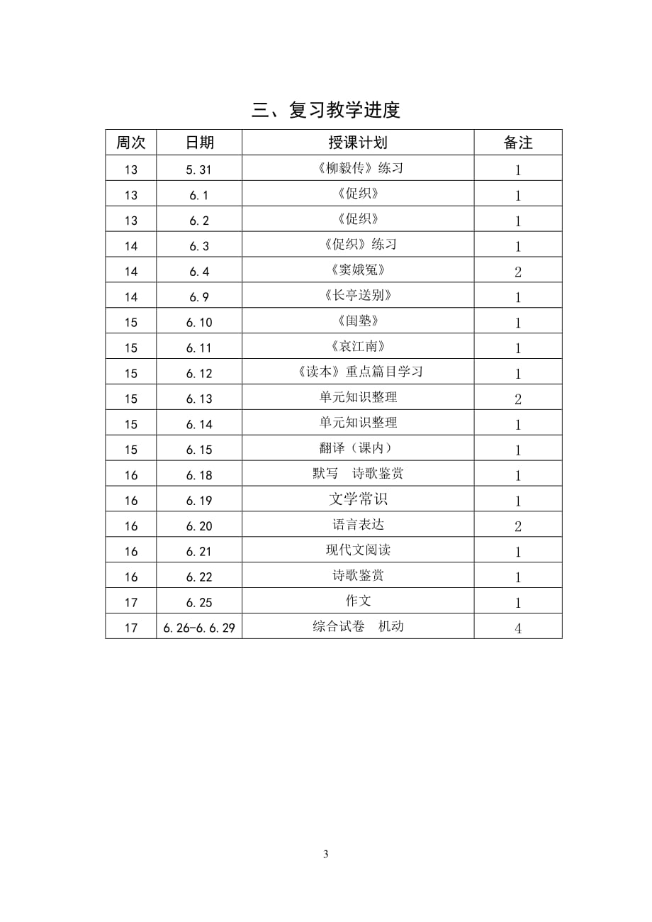 2006学年第二学期高二语文期末复习计划.doc_第3页