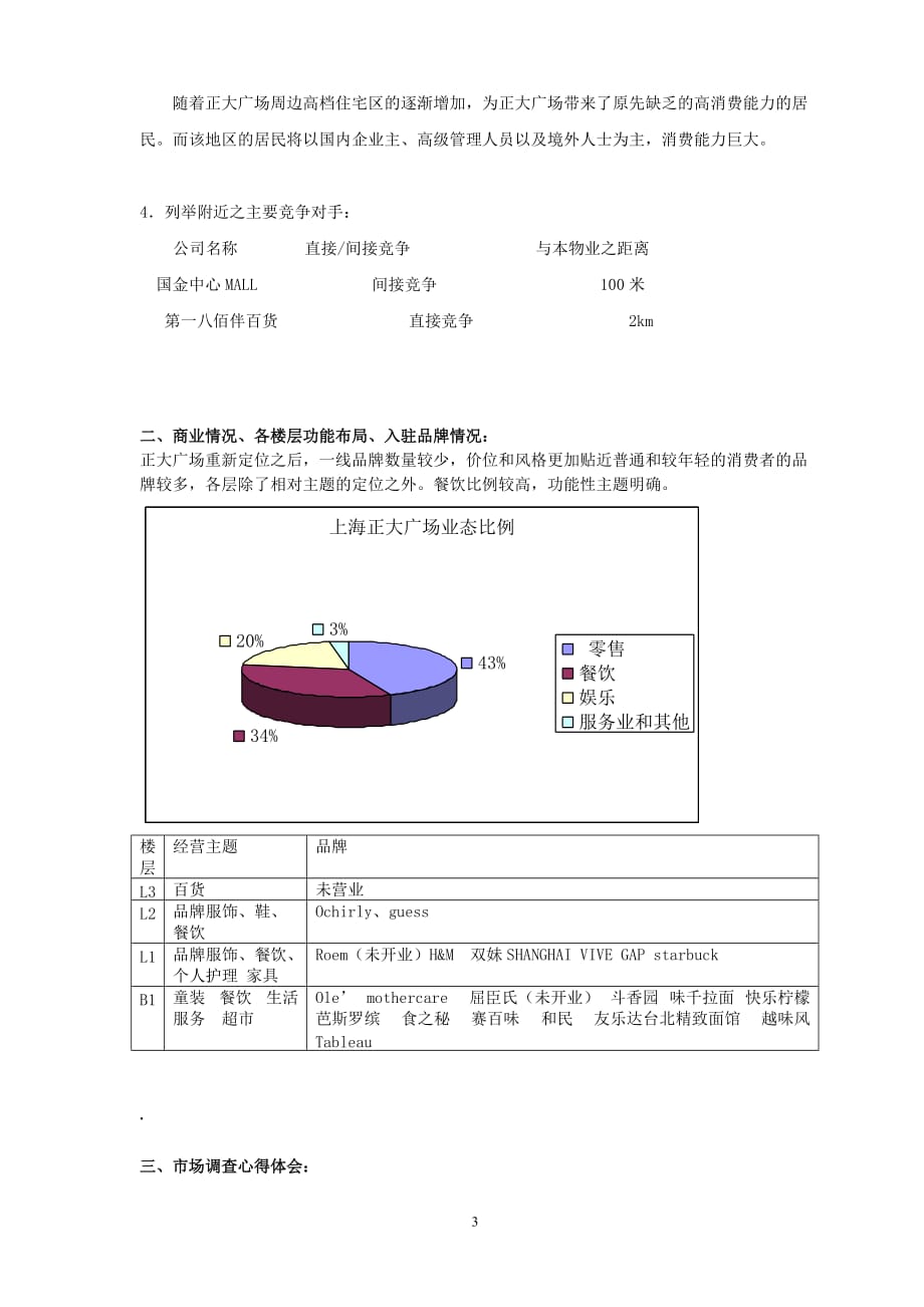 20110828嘉里中心市场调查报告.doc_第3页