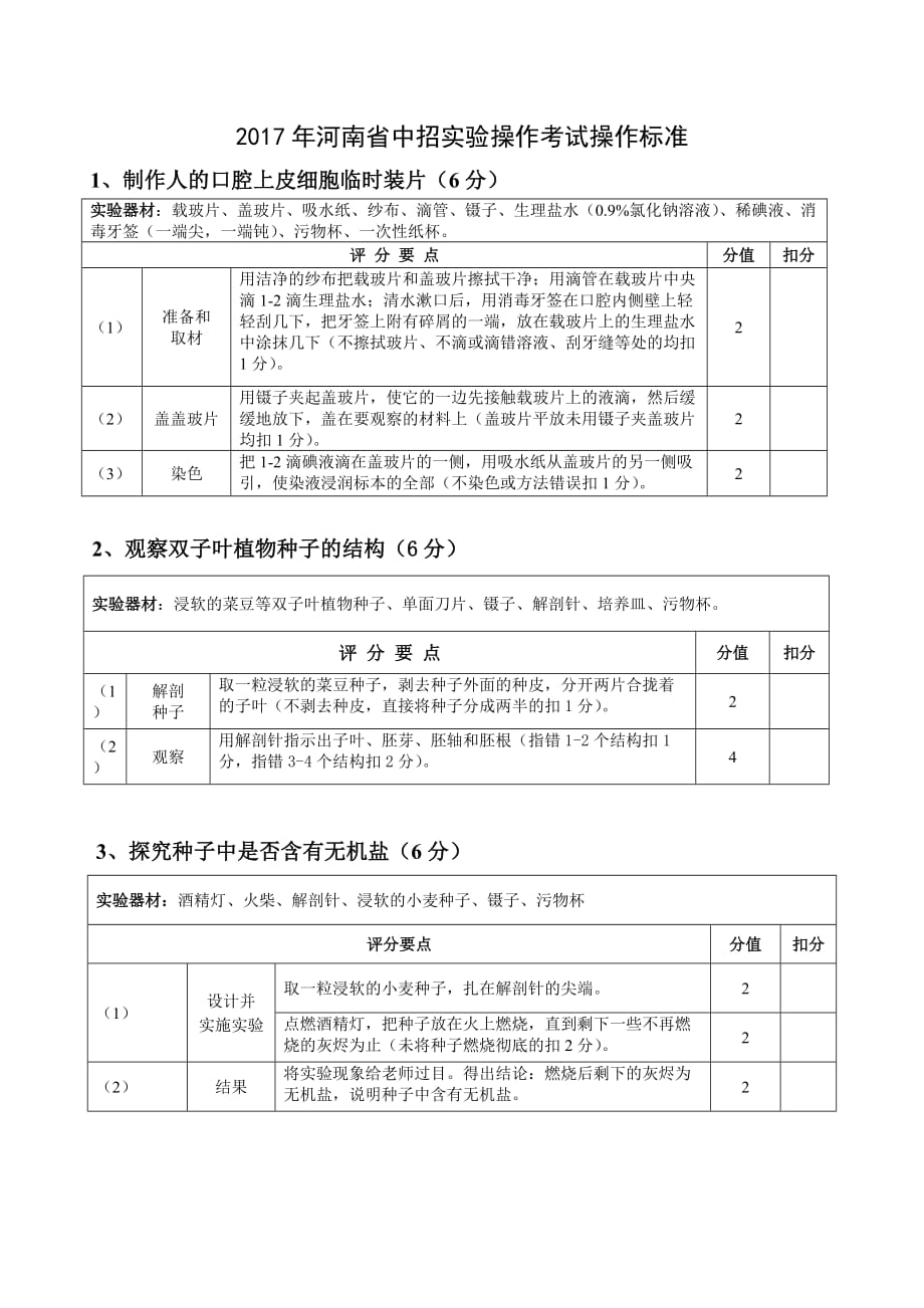 2017年河南省中招实验操作考试操作标准_第1页