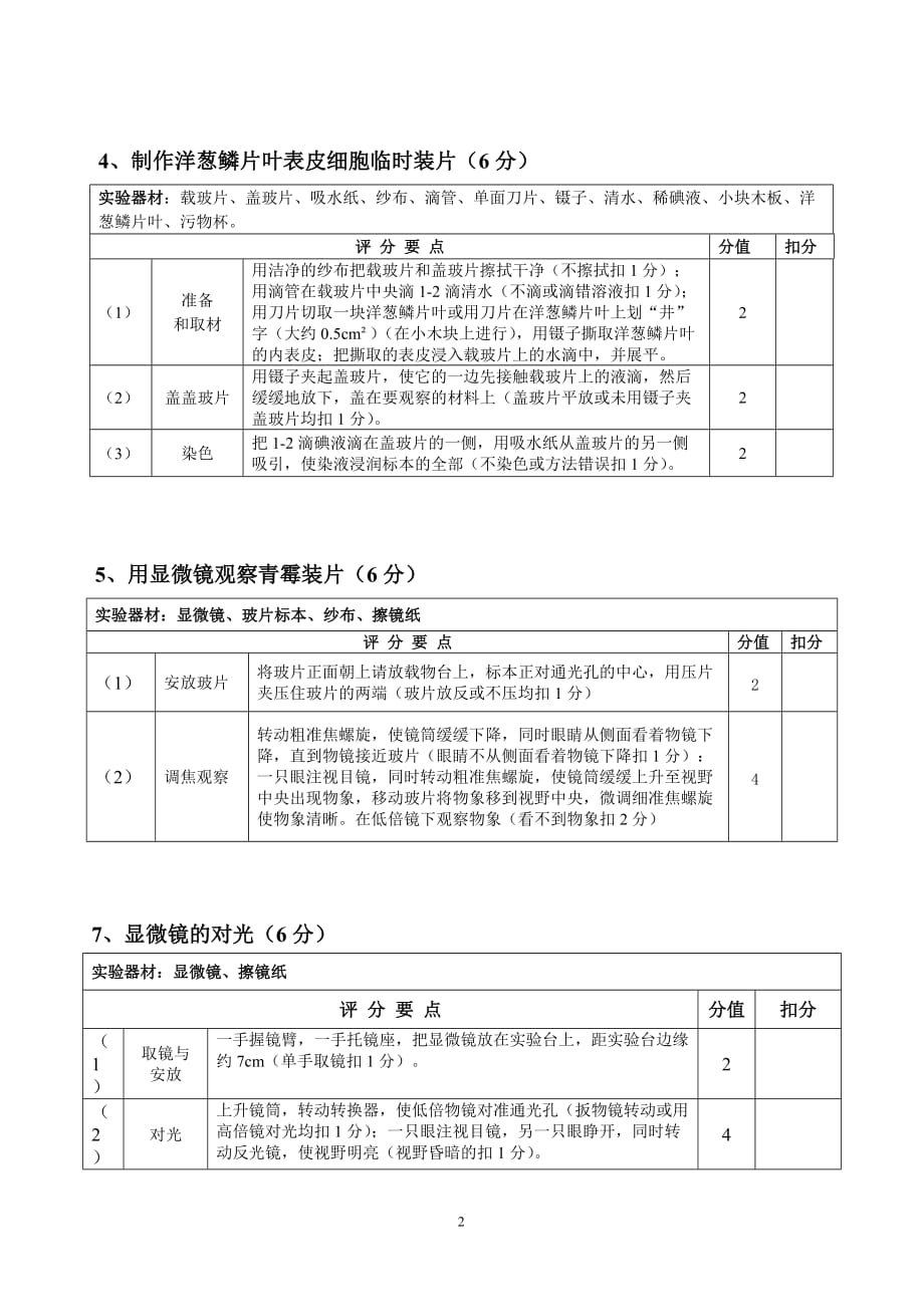 2017年河南省中招实验操作考试操作标准_第2页