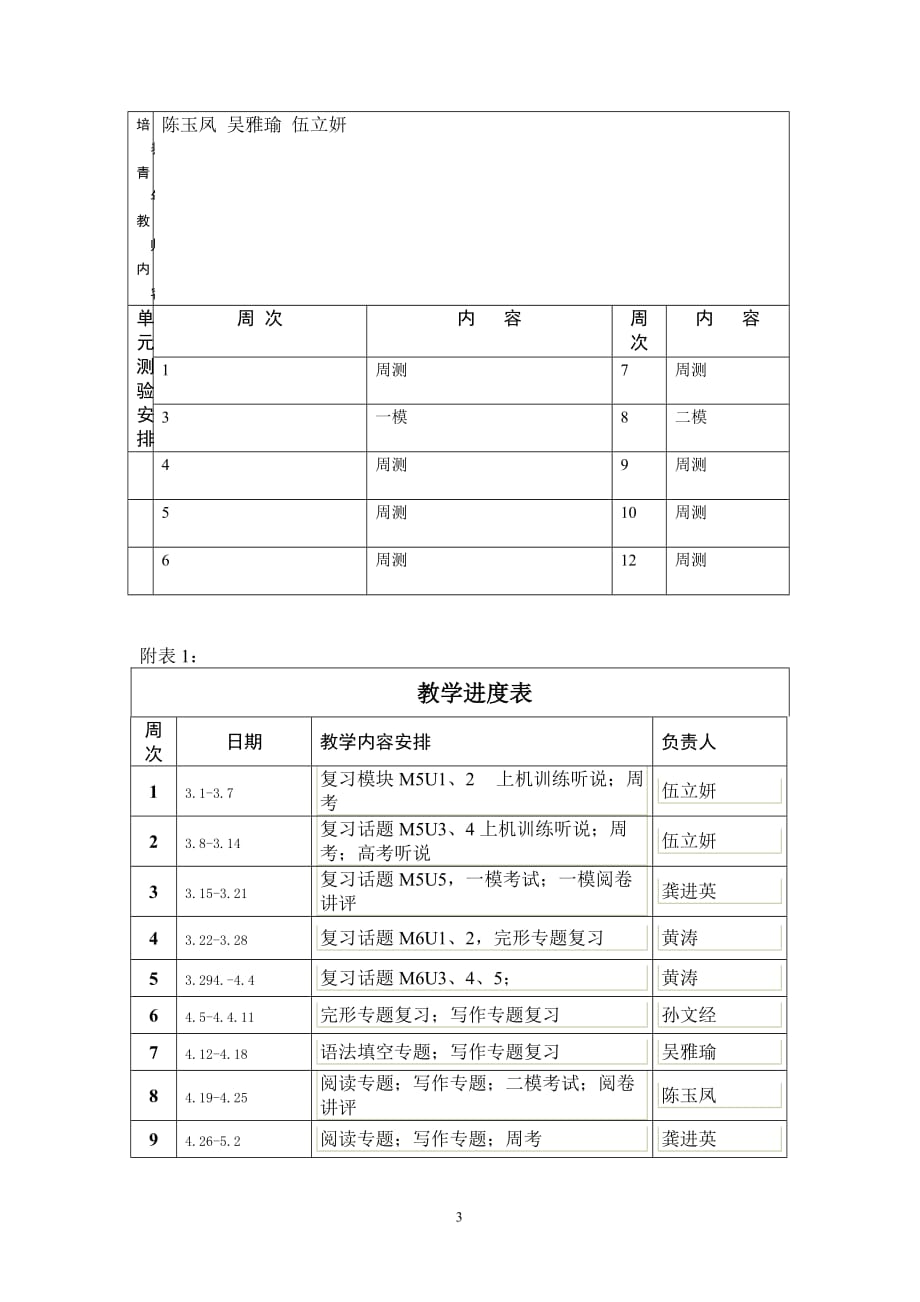 2014-2015高三下英语备课组计划_第3页