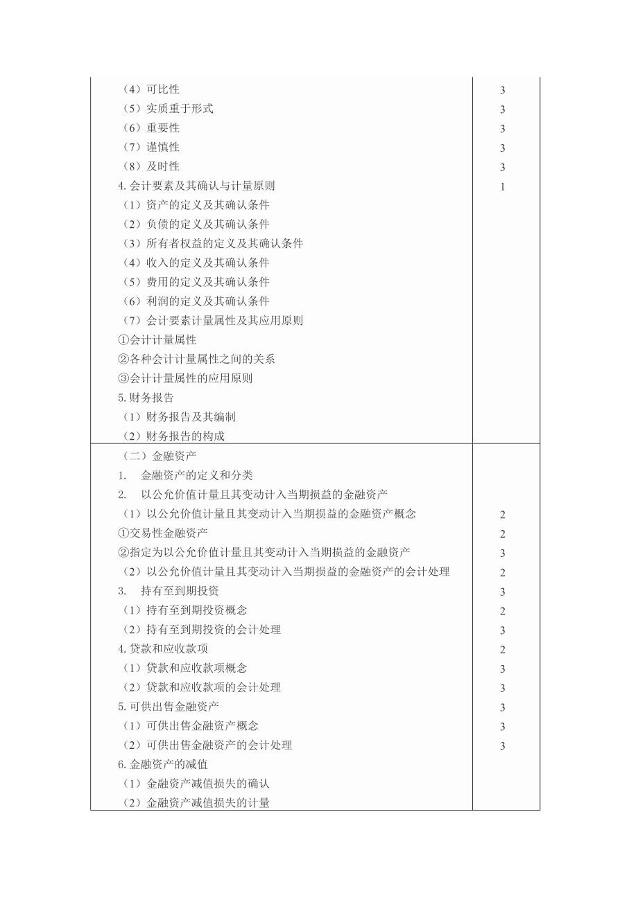 2013注册会计师全国统一考试会计大纲_第2页