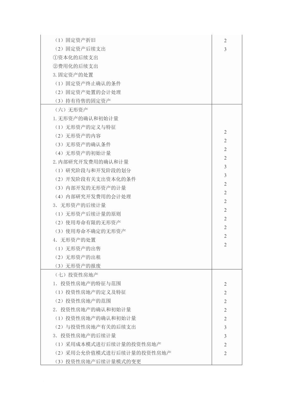 2013注册会计师全国统一考试会计大纲_第4页