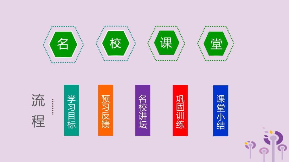 2018年秋七年级数学上册 第一章 有理数 1.4 有理数的乘除法 1.4.2 有理数的除法 第1课时 有理数的除法法则课件 （新版）新人教版_第1页