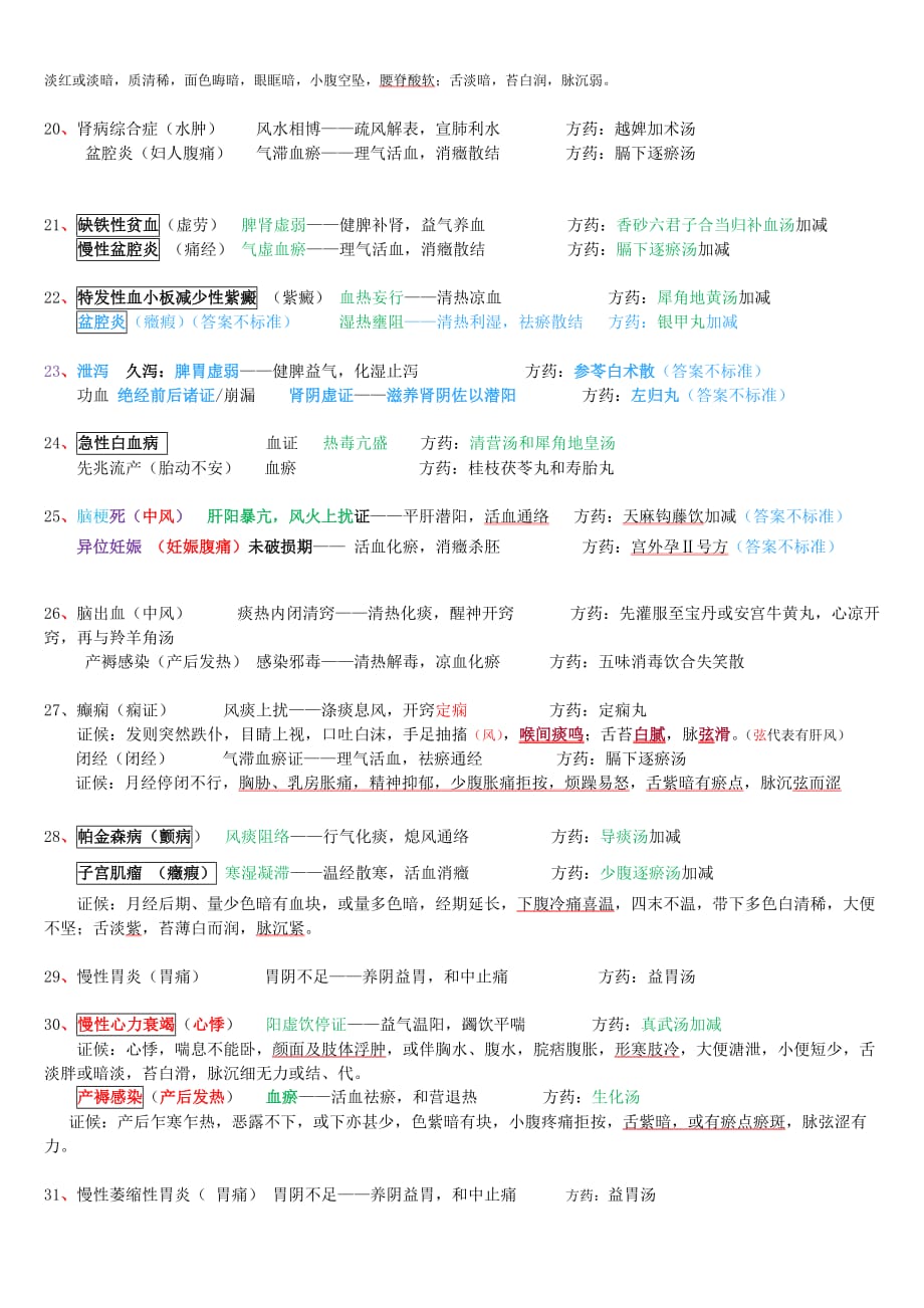 2016年实践技能考试综考题_第3页