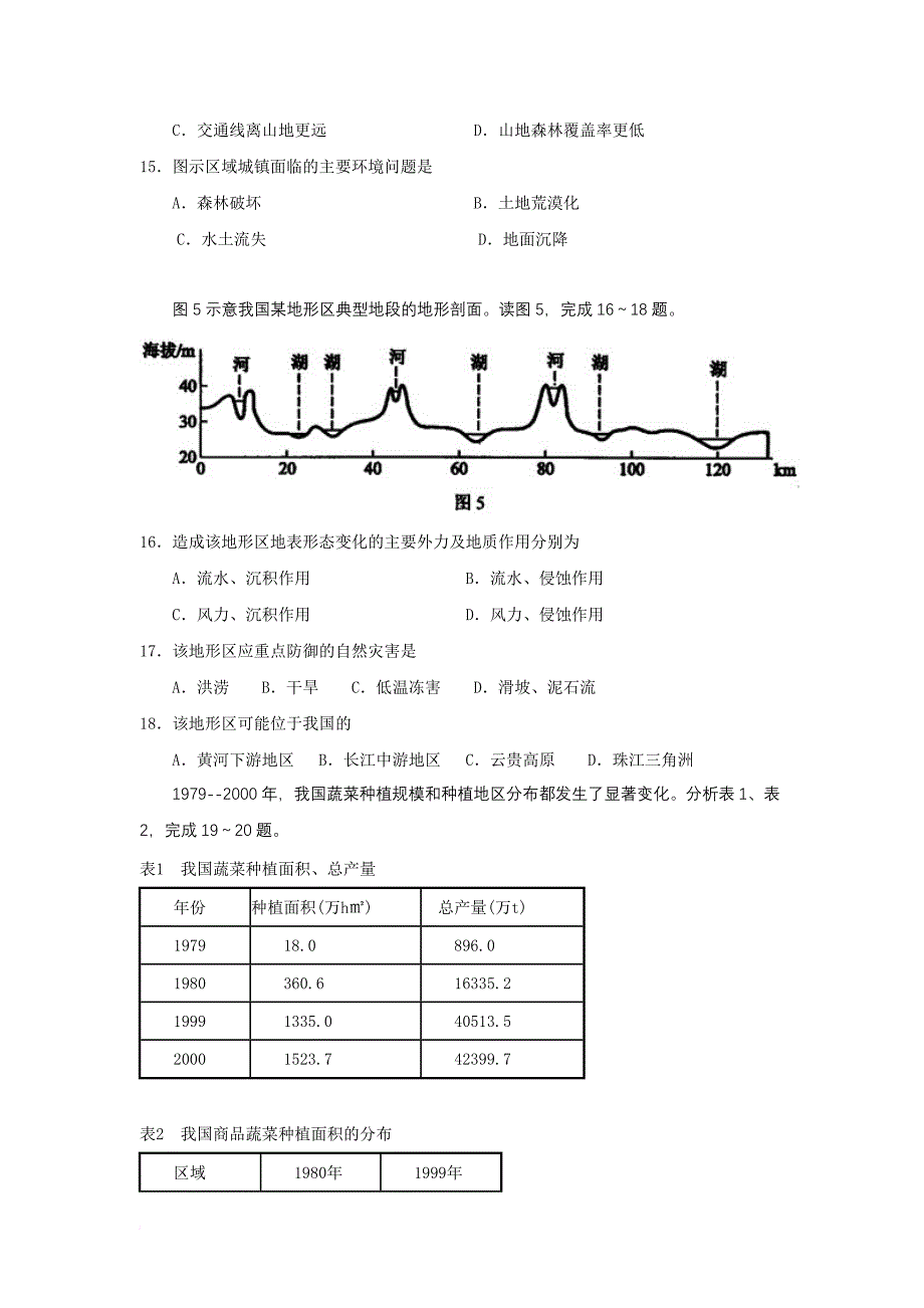 2009年高考地理试题及答案(海南卷).doc_第4页