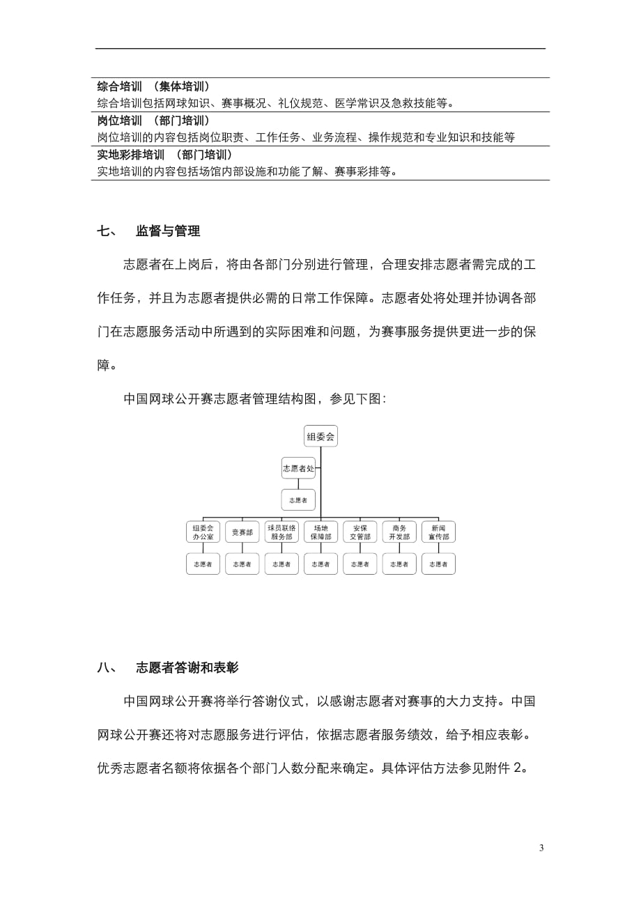 2007中国网球公开赛志愿者管理方案.doc_第3页