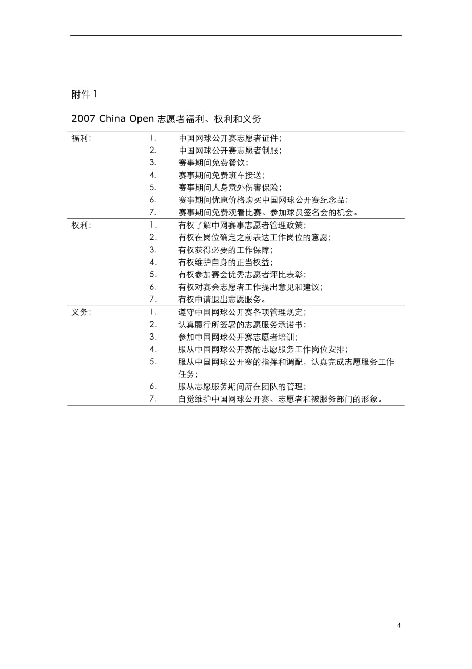 2007中国网球公开赛志愿者管理方案.doc_第4页