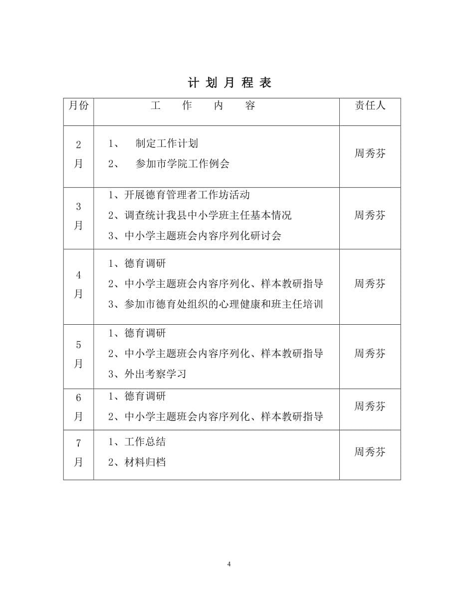 2013至2014下教师进修学校德育教研室工作计划_第5页