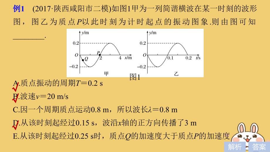 2018年高考物理大二轮复习 专题十 选考部分 第2讲 机械振动和机械波 光课件_第4页