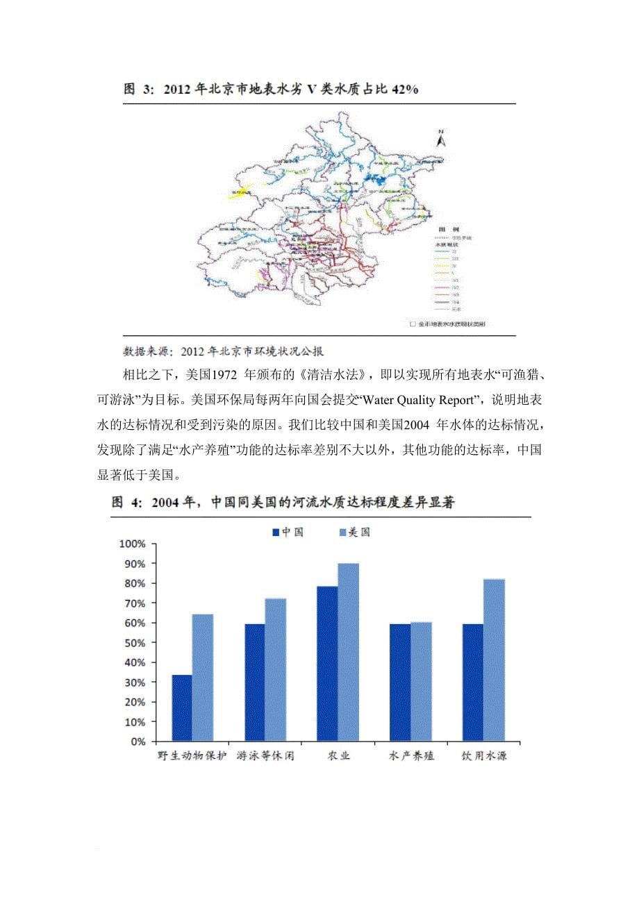 2014年水处理行业分析报告_第5页