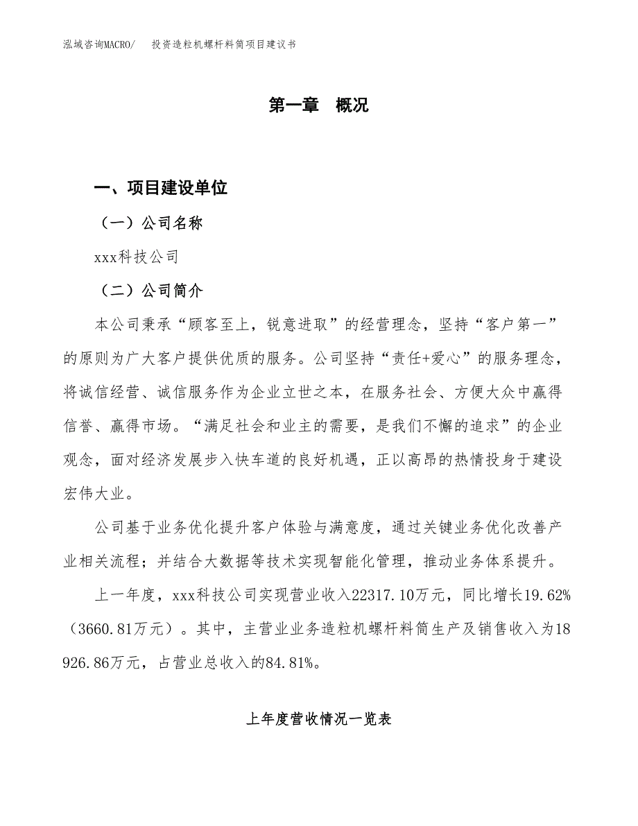 投资造粒机螺杆料筒项目建议书.docx_第1页