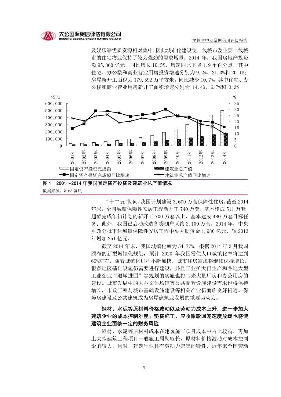 海天建设集团有限公司主体信用评级报告及跟踪评级安排-大公国际_第5页