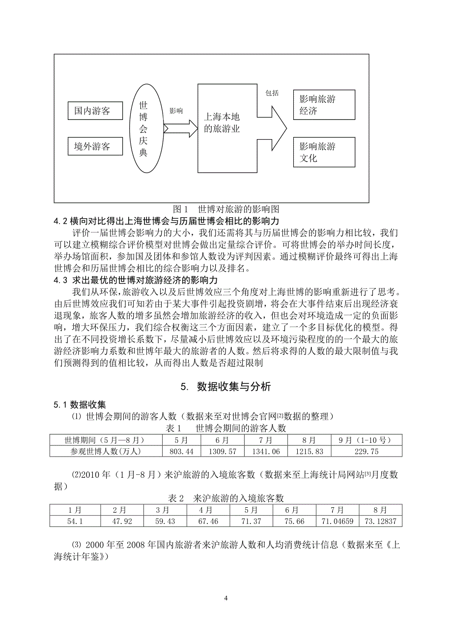 2010数学建模国家一等奖论文(b).doc_第4页