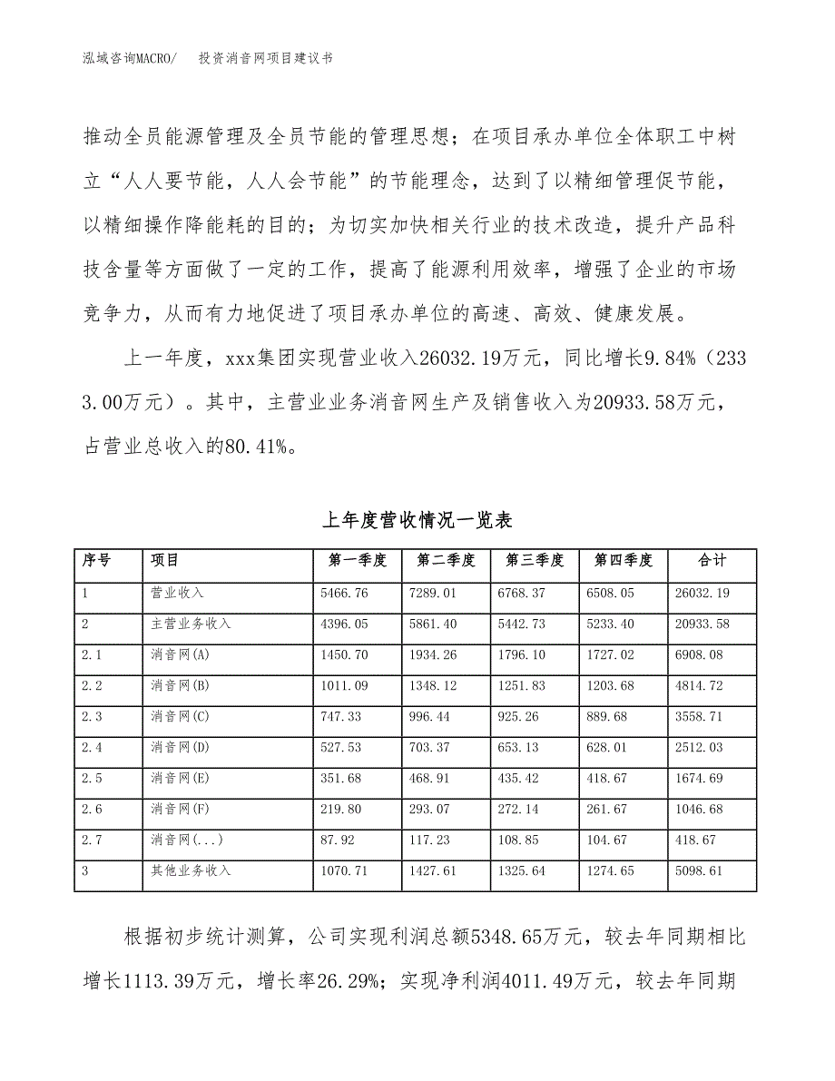 投资消音网项目建议书.docx_第2页