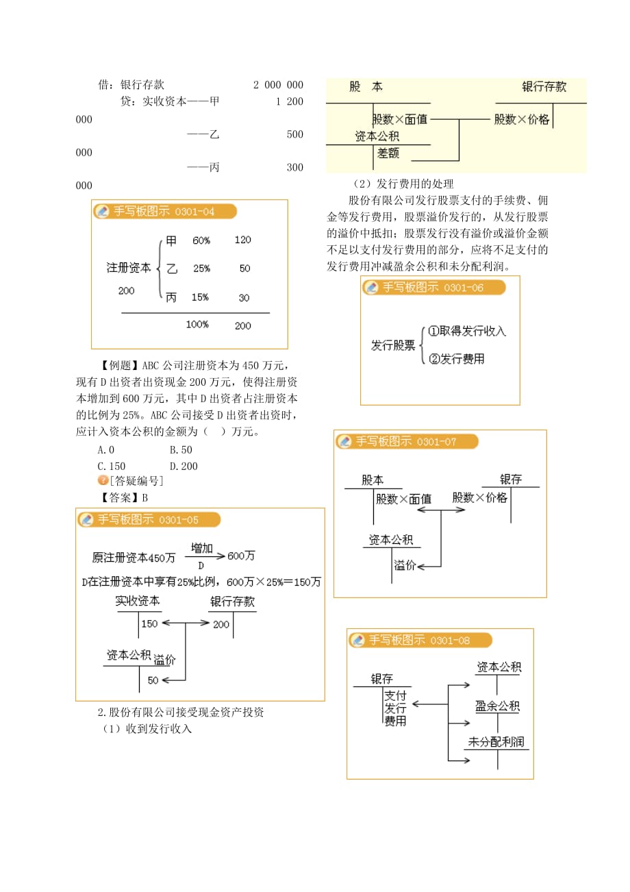 2011初级会计实务(讲义+资料+习题)5.doc_第2页